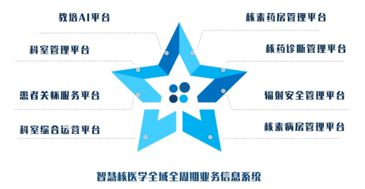 图片12} 图片12