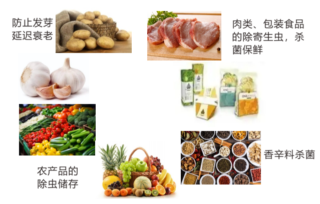 辐照食品} 辐照食品